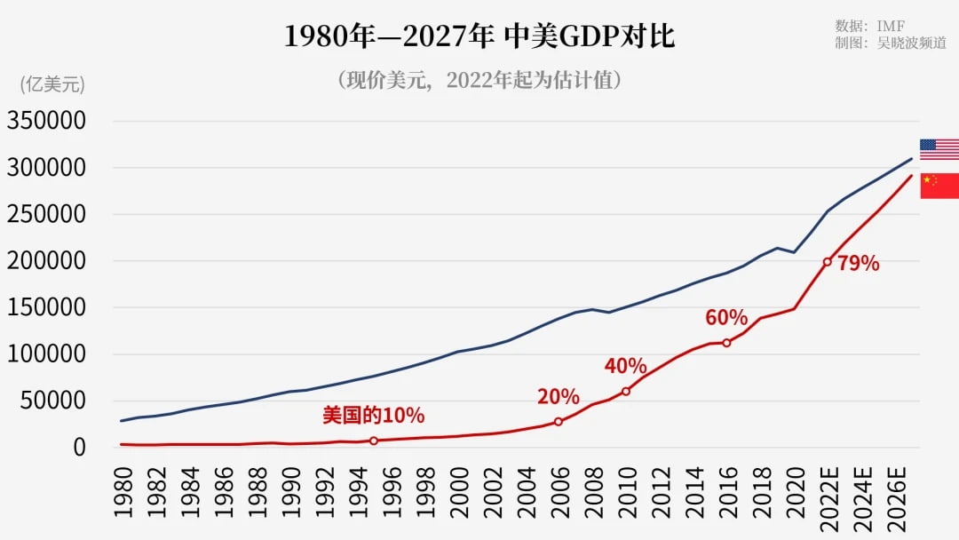 吴晓波：“我们这是怎么了？”