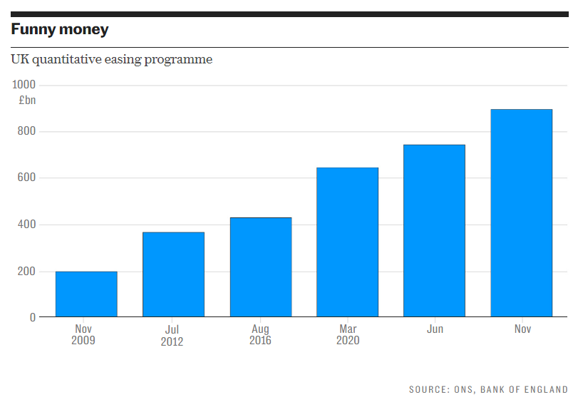 Fasten your seatbelts – the global economy is heading for turbulence-4