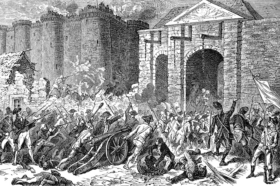 文明倒退的七种征兆