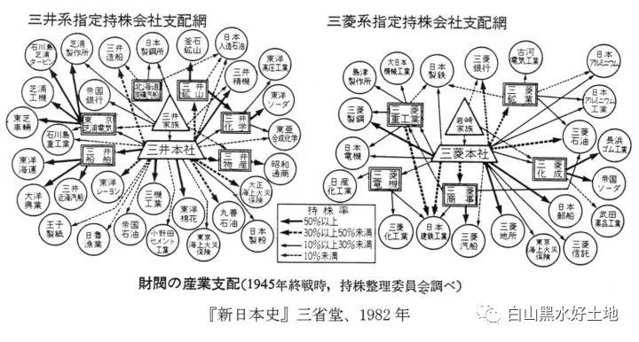 日本国父麦克阿瑟:如何实现对另一个文明的永久征服 日本国父麦克阿瑟:如何实现对另一个文明的永久征服